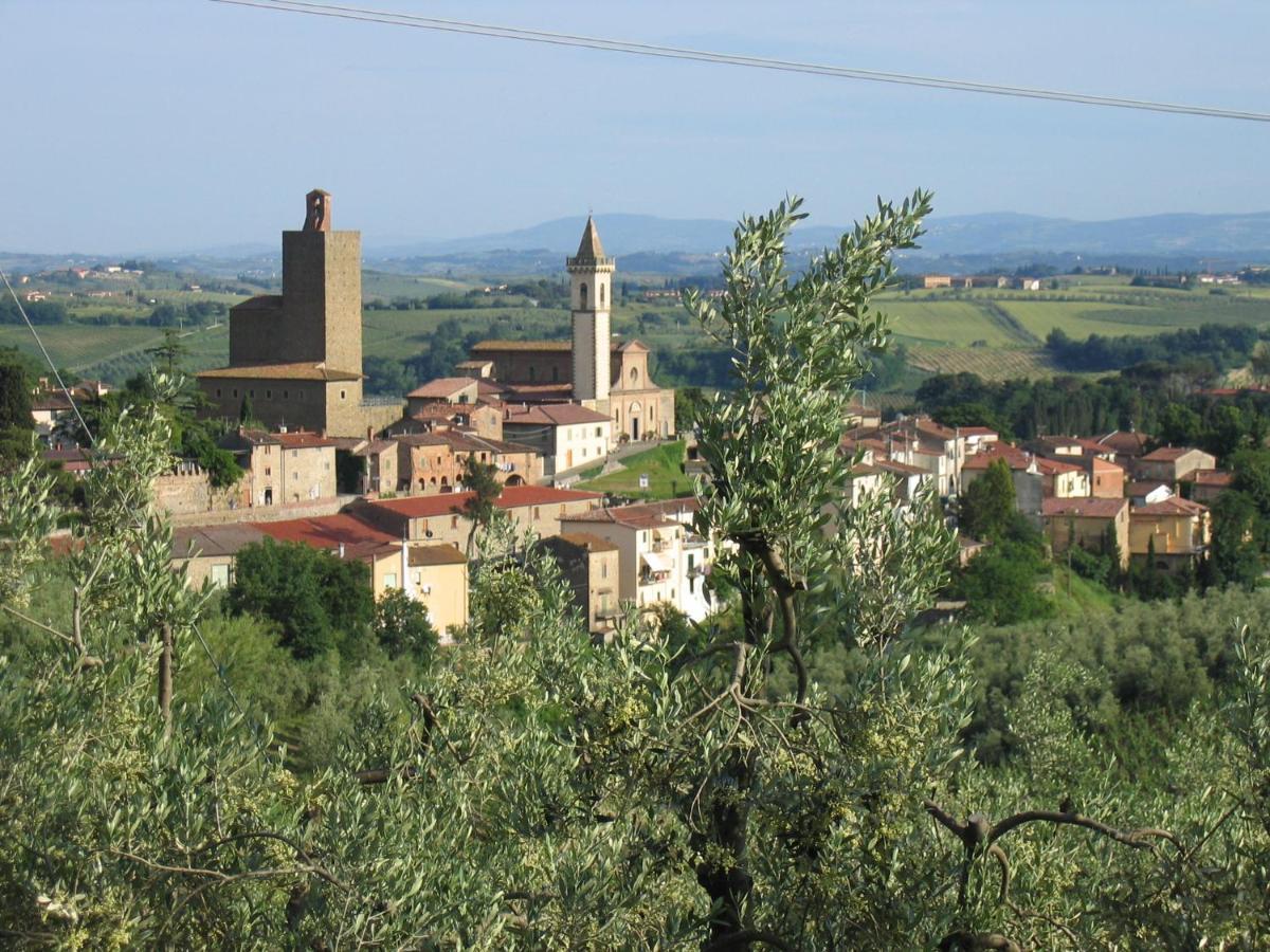 Agriturismo Podere Zollaio วินชี ภายนอก รูปภาพ